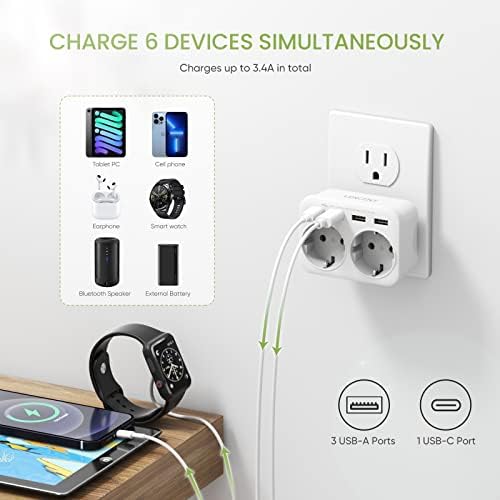 LENCENT Travel Adaptor USA Germany Plug, Type B Socket, Travel Plug with 1 USB-C & 3 USB-A Ports, Double EU Schuko to USA for American, Mexico, Canada, Thailand, Costa Rica Sockets - Image 4